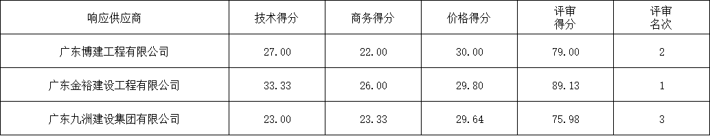 89e1c3c6f097435b1c5889db46d7bfb5_R8MvuOb1lkgAAAABJRU5ErkJggg==.png